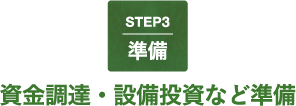 STEP3 [準備] 資金調達・設備投資など準備